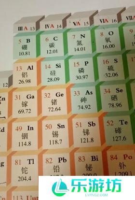 网络用语51号元素是什么梗