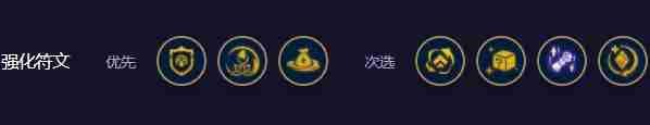 云顶之弈神谕拉露恩阵容搭配使用教程
