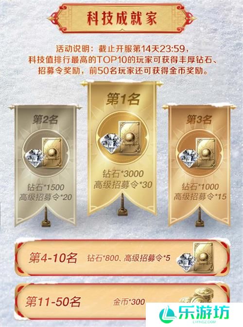 错过等半年，《世界启元》开启“半周年庆典”，今夜我们都是“启元人”