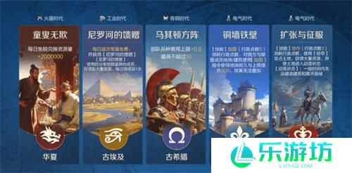 错过等半年，《世界启元》开启“半周年庆典”，今夜我们都是“启元人”