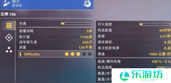 创世战车霰弹枪和机关枪强度对比分析