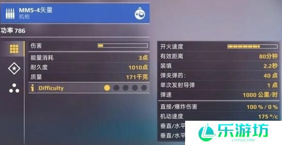 创世战车霰弹枪和机关枪强度对比分析