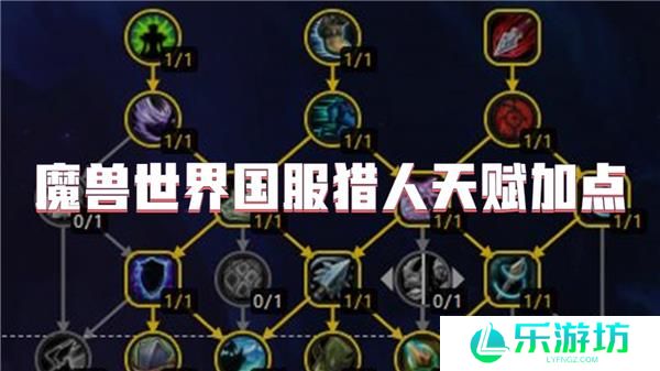 魔兽世界国服猎人天赋加点