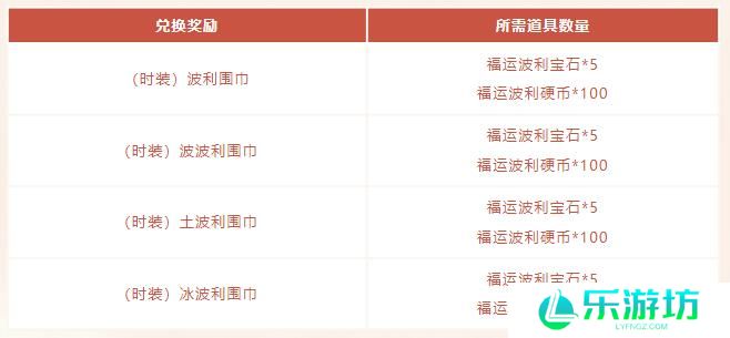 1737170839813818.jpg 仙境传说起源1月21日活动