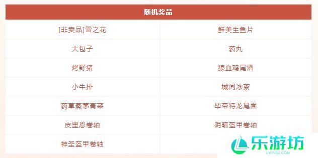 1737170927145597.jpg 仙境传说起源1月21日活动