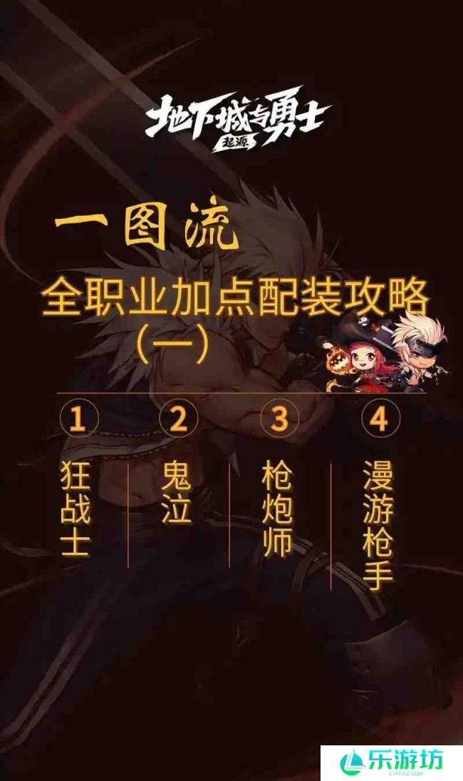 地下城与勇士：起源新手攻略