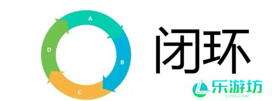 网络用语庆祝闭环是什么梗