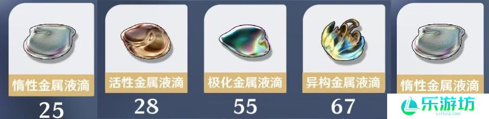 鸣潮漂泊者培养材料需求分析