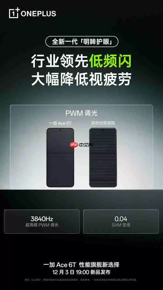 一加Ace 6T将搭载三大屏幕护眼技术！医显共研行业领先