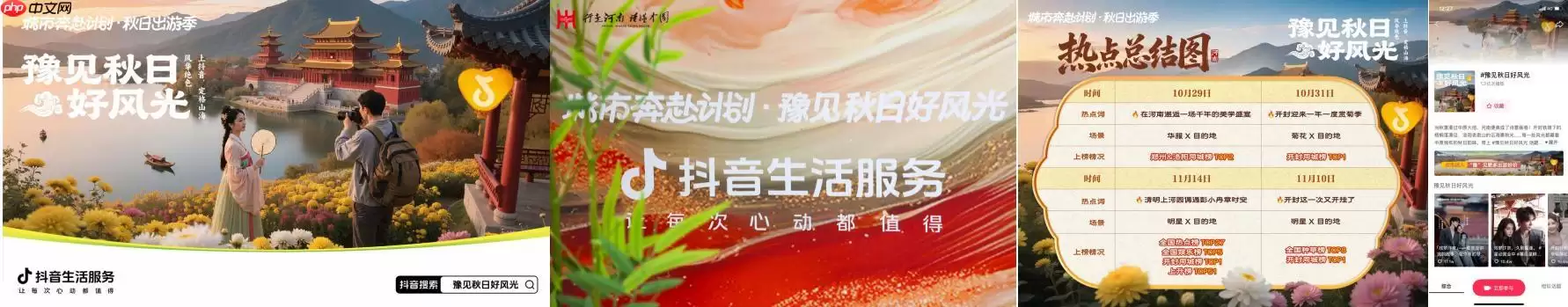 抖音生活服务“豫见秋日好风光”活动圆满收官：以秋为媒，共绘中原文旅新图景