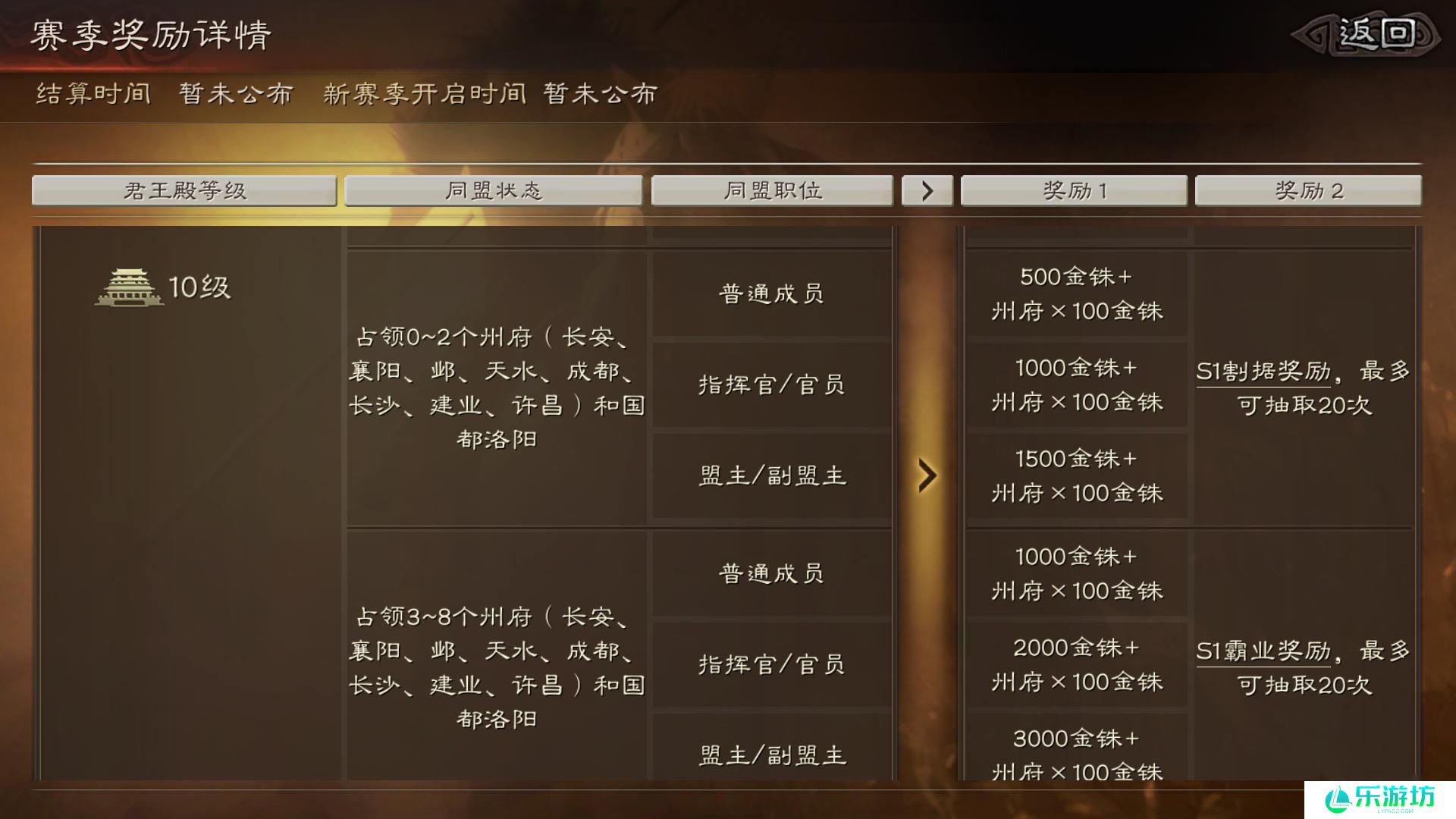 三国志战略版控制状态都有什么