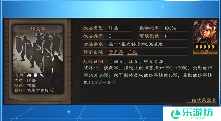 三国志战略版锋矢阵什么用