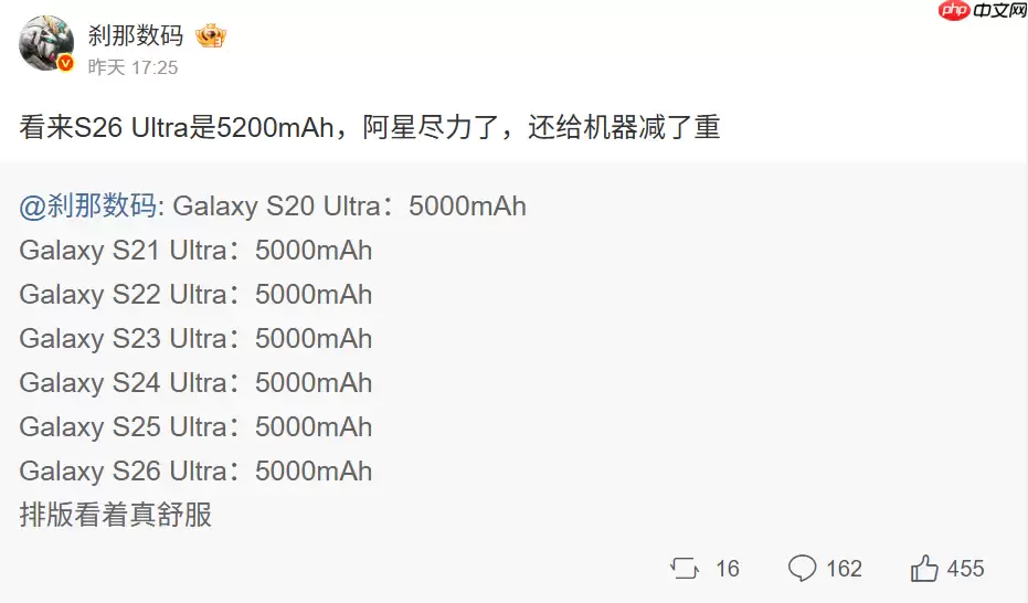 传容量微增、充电提速，SAMSUNG S26 Ultra 电池规格曝光!