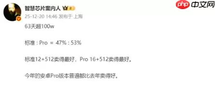 vivo X300系列上市两月销量突破百万，Pro版成市场主导