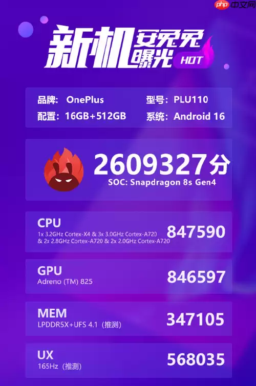 一加Turbo跑分曝光，搭载骁龙8s Gen4