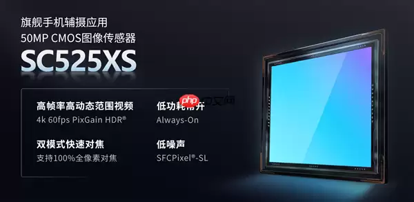 为高端旗舰打造！思特威手机传感器SC525XS发布：5000万像素、全流程国产