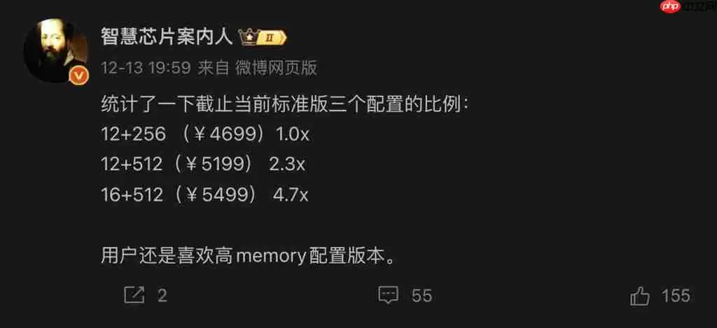 HUAWEI Mate 80 标準版销售评佔比数据曝光！最好卖係竟然係「呢一款」，销量高出接近 5 倍？