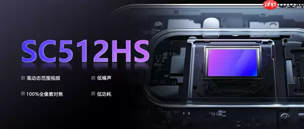 国产手机传感器思特威SC512HS发布：5000万像素、超低功耗