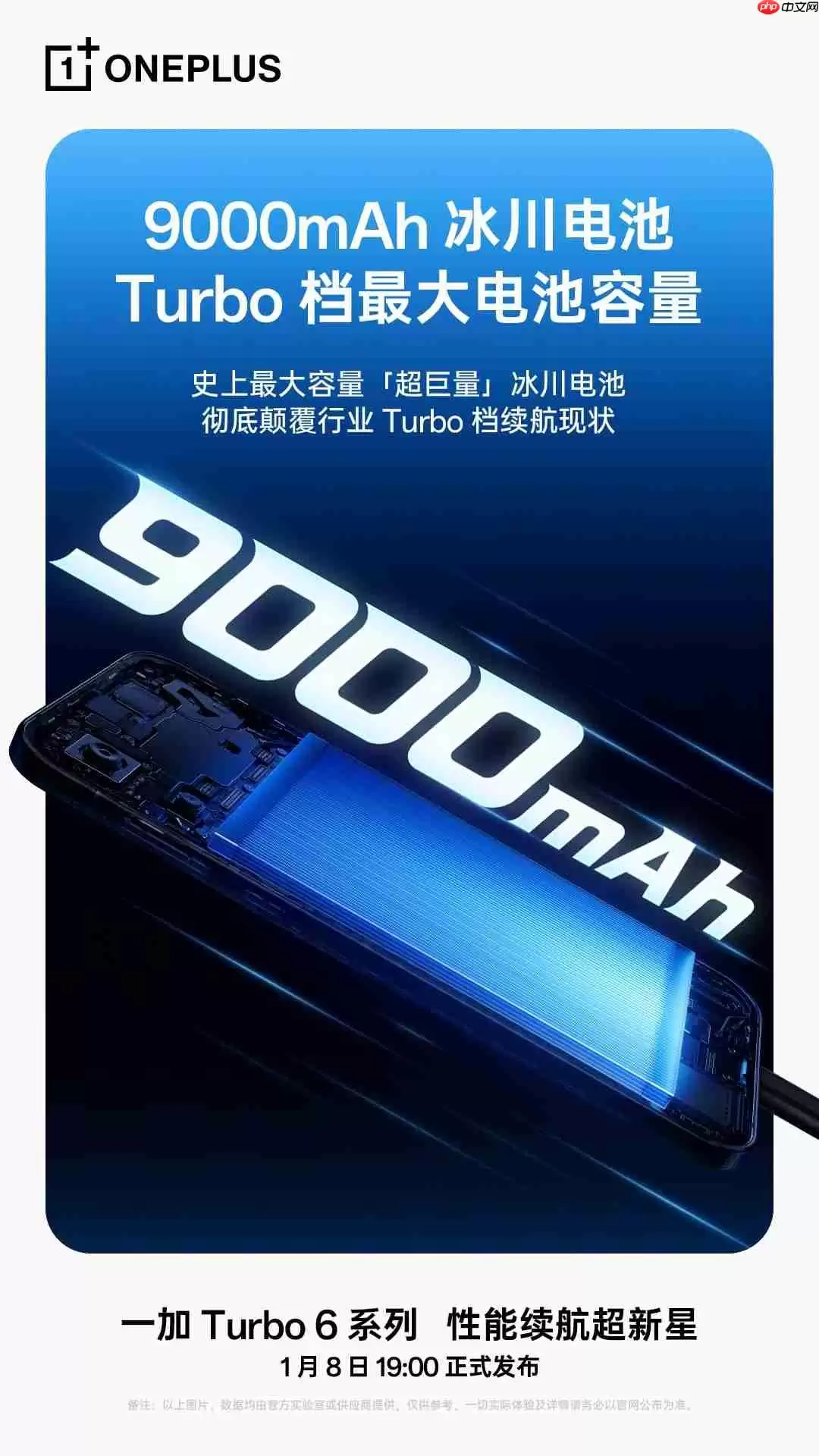 超大电池+强悍性能！一加 Turbo 6系列搭载9000mAh电池