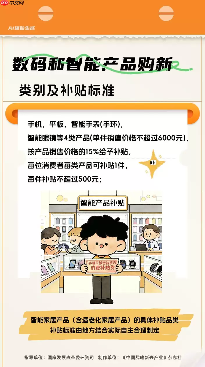 2026年国补方案出炉：手机、平板、智能眼镜等数码产品可享15% 最高500元补贴