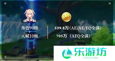 原神莉奈娅突破材料一览