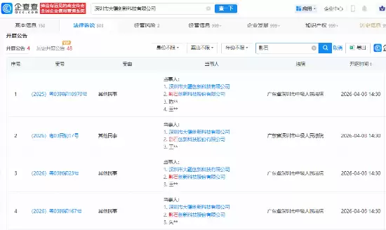 大疆与影石对簿公堂：专利权属纠纷案4月3日开庭！