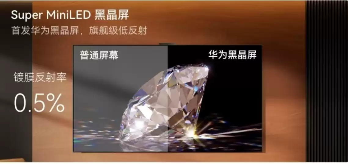 卷配置 or 卷体验-2026 年你不能绕开的低反电视华为 Vision 智慧屏 6 正式开售