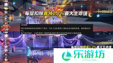 崩铁混沌回忆演剧终焉满星通关攻略