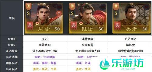 九牧之野火烧队阵容搭配 九牧之野火烧队技能怎么配