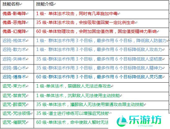 水浒q传