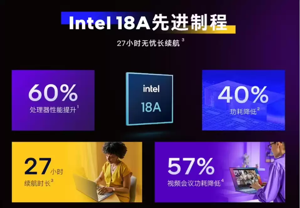 2026 轻薄本选购指南：高负载依然静音，联想与华硕谁更值得入？