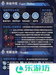 异环白藏养成方式