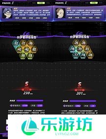 未来人生织梦师玩法攻略